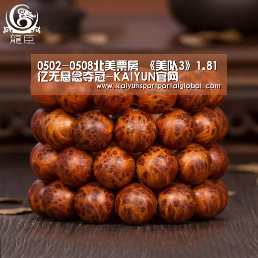 0502-0508北美票房 《美队3》1.81亿无悬念夺冠-KAIYUN官网(图2) 开云入口