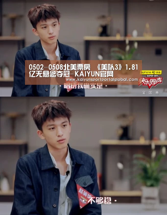 0502-0508北美票房 《美队3》1.81亿无悬念夺冠-KAIYUN官网(图3) 开云入口